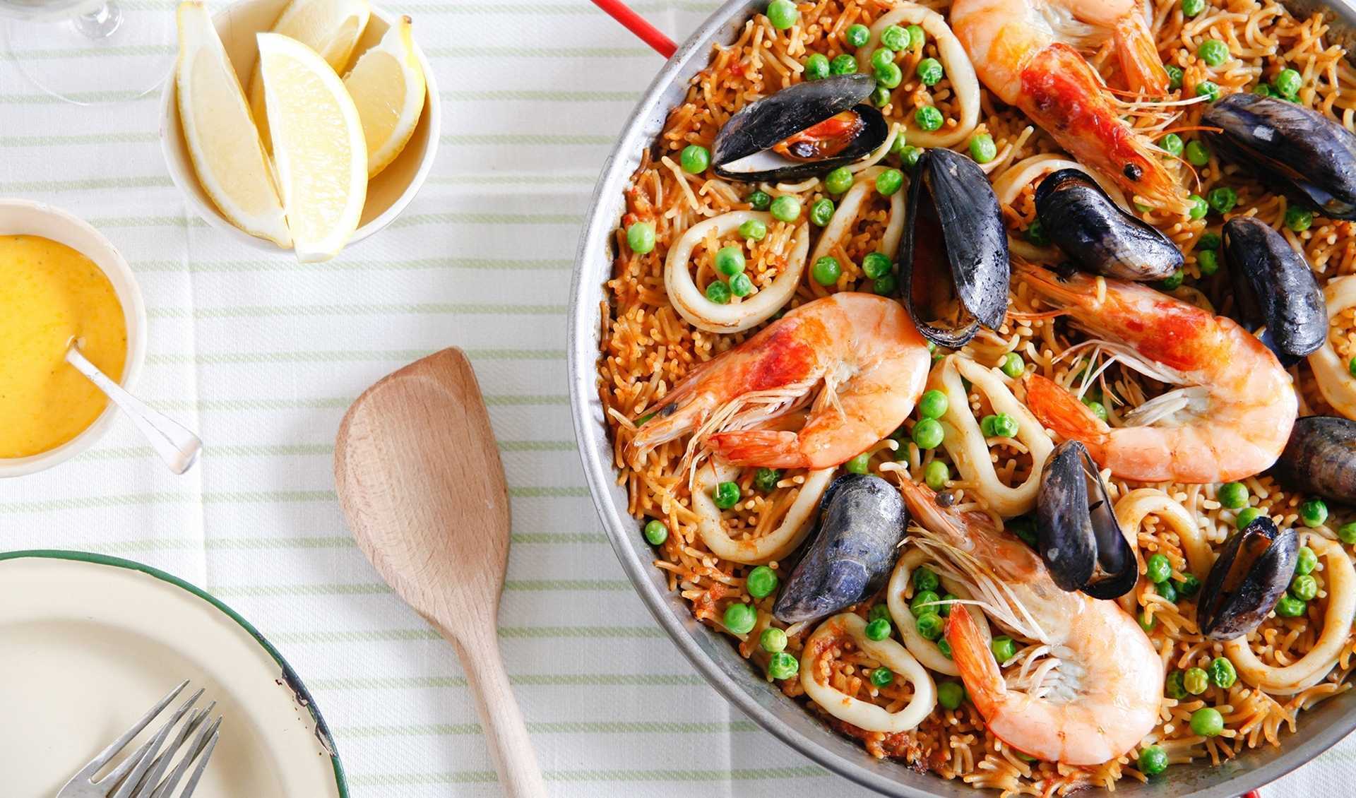 Prices in Salou for Food in Restaurants, Cafes and Supermarkets