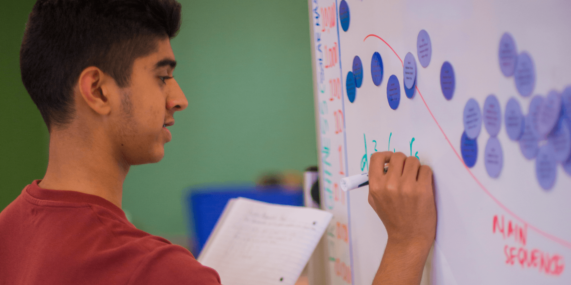 Astrophysics Summer Camp - UCLA photo 1