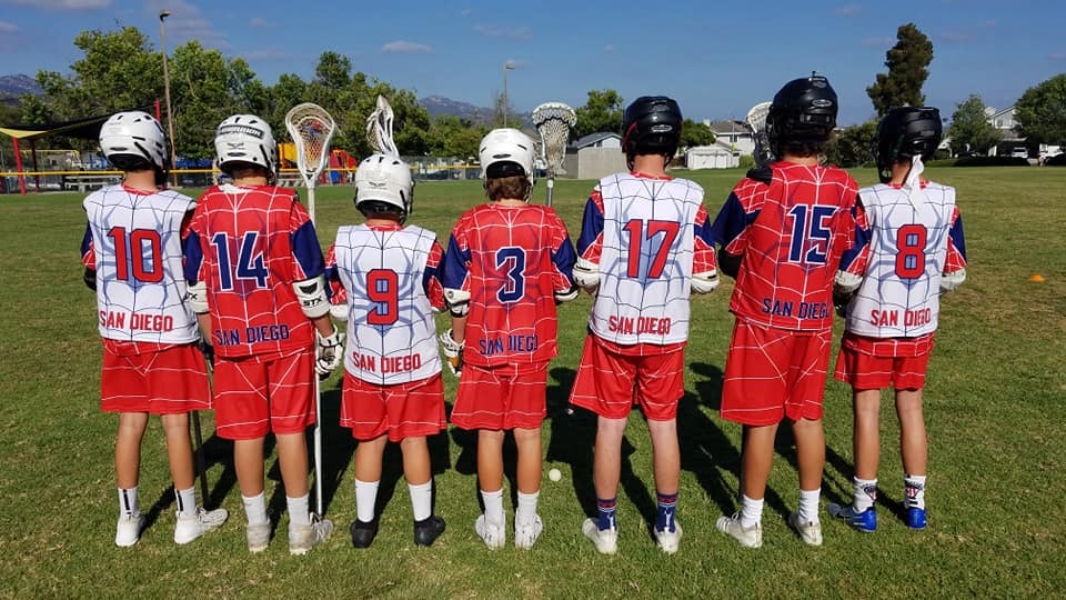 US Sports Camps: Contact Football photo 1