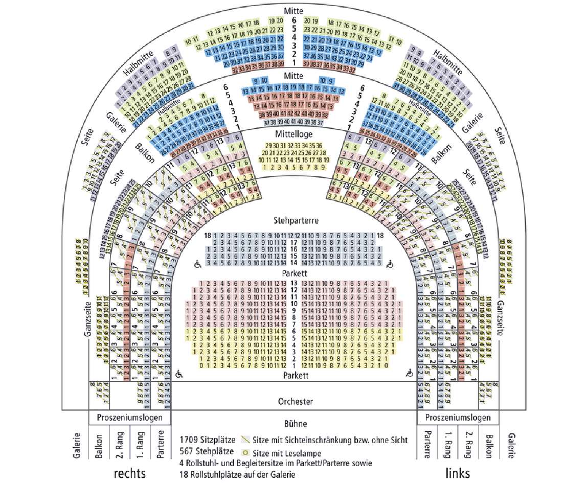 vienna state opera photo 5