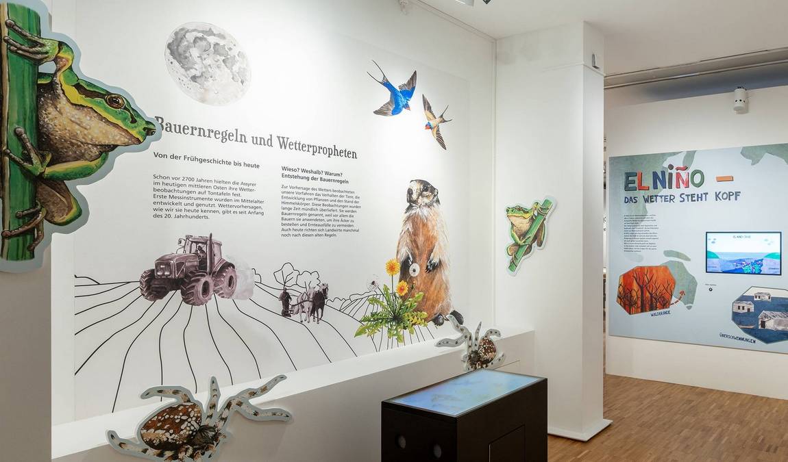 lwl museum of natural history with planetarium photo 1