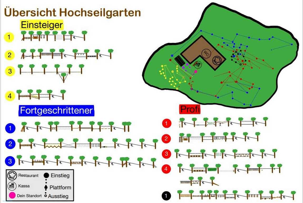 first adventure park tirols photo 2
